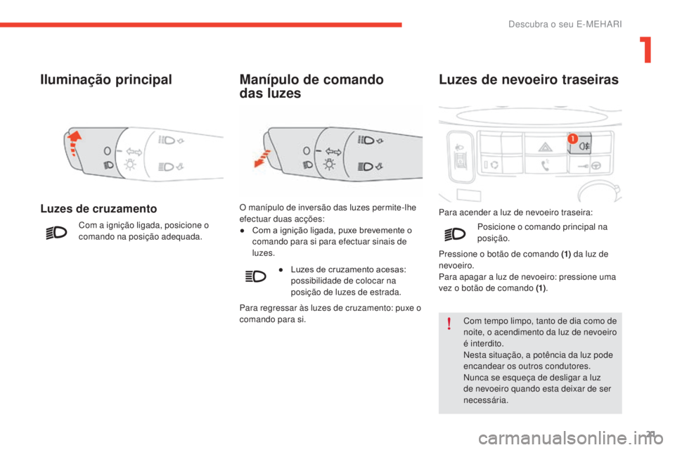 CITROEN E-MEHARI 2017 Manual do condutor (in Portuguese) 21
e-mehari_pt_Chap01_faite-connaissance_ed03-2016
Iluminação principal
Luzes de cruzamento
Com a ignição ligada, posicione o
comando na posição adequada.
Manípulo de comando
das luzes
O man CITROEN E-MEHARI 2017 Manual do condutor (in Portuguese) 21
e-mehari_pt_Chap01_faite-connaissance_ed03-2016
Iluminação principal
Luzes de cruzamento
Com a ignição ligada, posicione o
comando na posição adequada.
Manípulo de comando
das luzes
O man