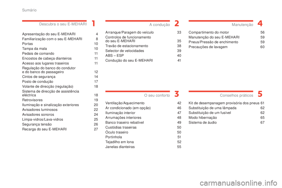 CITROEN E-MEHARI 2017  Manual do condutor (in Portuguese) e-mehari_pt_Chap00a_sommaire_ed03-2016
Apresentação do seu E-MEHARI 4
F amiliarização com o seu E-MEHARI  
8
P

or tas
 
 10
Tampa da mala
 1

0
Pedais de comando
 
1
 1
Encostos de cabeça diante