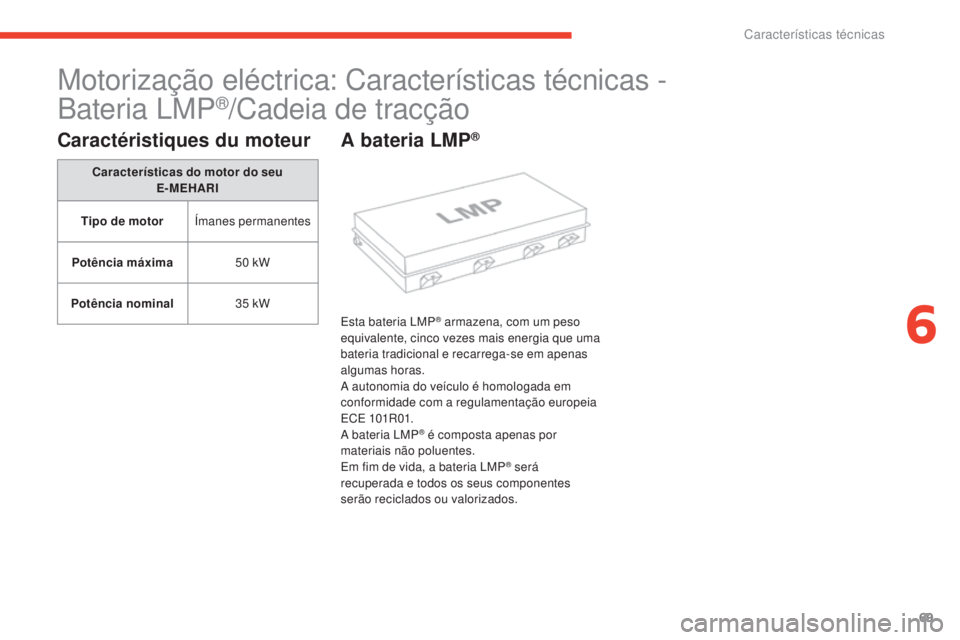 CITROEN E-MEHARI 2017  Manual do condutor (in Portuguese) 69
e-mehari_pt_Chap06_caracteristiques-techniques_ed03-2016
Motorização eléctrica: Características técnicas -  
Bateria LMP
®/Cadeia de tracção
Caractéristiques du moteur
Características do 