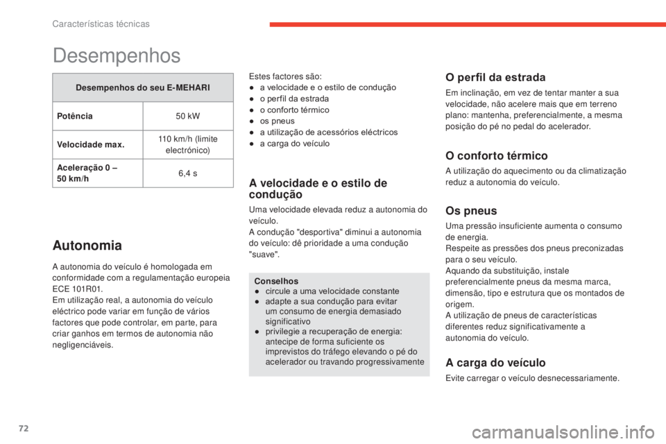 CITROEN E-MEHARI 2017  Manual do condutor (in Portuguese) 72
e-mehari_pt_Chap06_caracteristiques-techniques_ed03-2016
Desempenhos
Desempenhos do seu E- MEHARI
Potência 50
  kW
Velocidade max. 110
  km/h (limite 
electrónico)
Aceleração 0
  – 
50
 
km/h