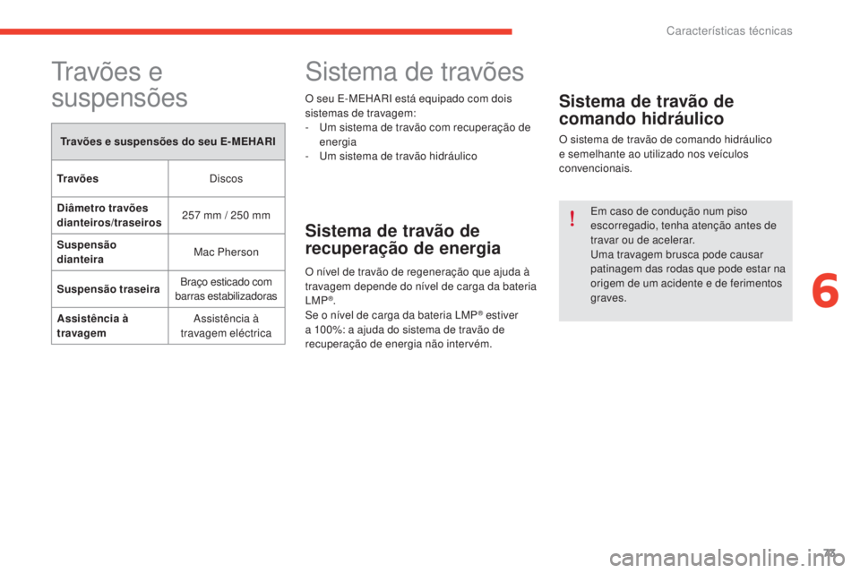 CITROEN E-MEHARI 2017  Manual do condutor (in Portuguese) 73
e-mehari_pt_Chap06_caracteristiques-techniques_ed03-2016
Travões e 
suspensões
Travões e suspensões do seu E- MEHARI
Travões Discos
Diâmetro travões 
dianteiros/traseiros 257
  mm / 250   mm