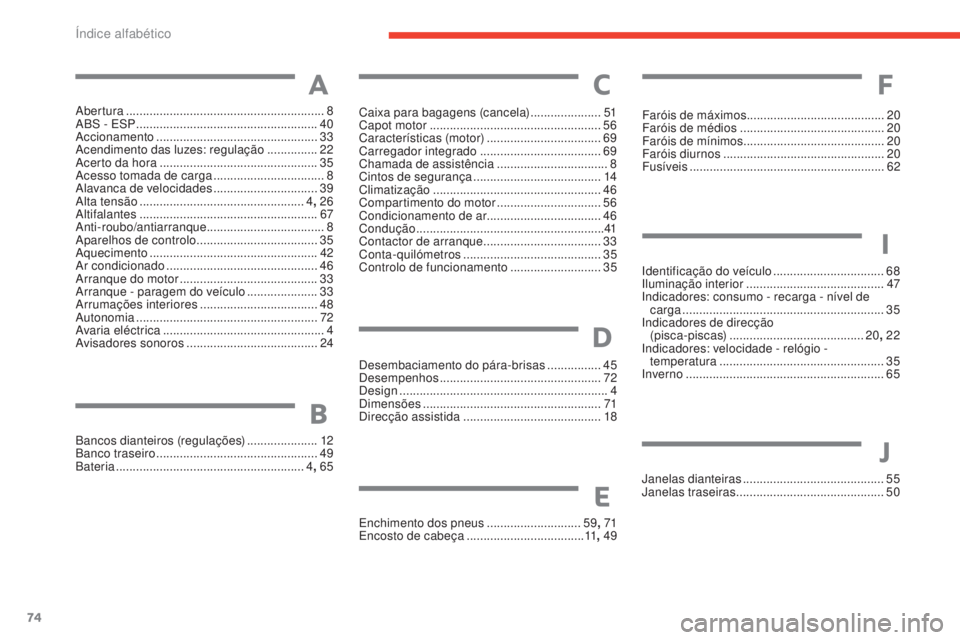 CITROEN E-MEHARI 2017  Manual do condutor (in Portuguese) 74
e-mehari_pt_Chap07_index-alpha_ed03-2016
Abertura ........................................................... 8
ABS - ESP   ...................................................... 40
Accionamento
 .