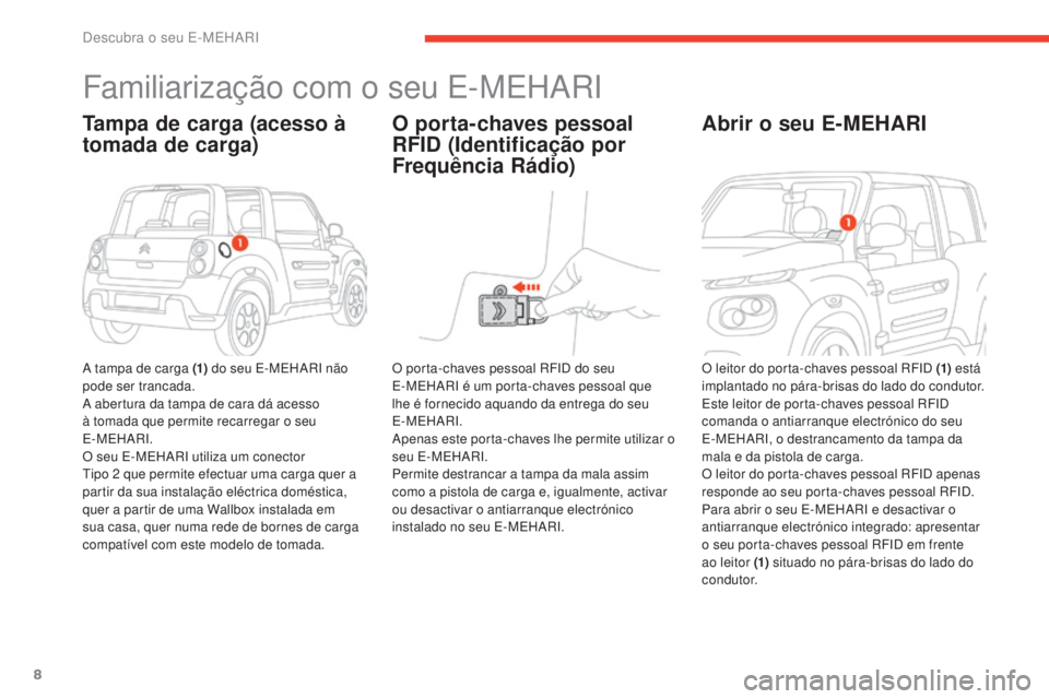 CITROEN E-MEHARI 2017  Manual do condutor (in Portuguese) 8
e-mehari_pt_Chap01_faite-connaissance_ed03-2016
Familiarização com o seu E-MEHARI
Tampa de carga (acesso à 
tomada de carga)
A tampa de carga (1) do seu E-MEHARI não 
pode ser trancada.
A abertu