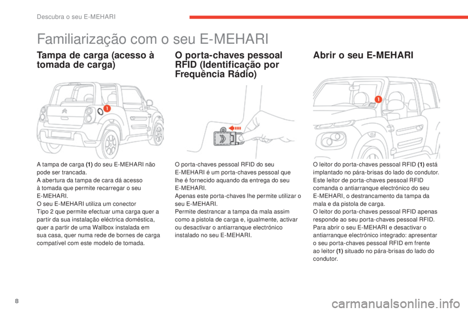CITROEN E-MEHARI 2017 Manual do condutor (in Portuguese) 8
e-mehari_pt_Chap01_faite-connaissance_ed03-2016
Familiarização com o seu E-MEHARI
Tampa de carga (acesso à
tomada de carga)
A tampa de carga (1) do seu E-MEHARI não
pode ser trancada.
A abertu CITROEN E-MEHARI 2017 Manual do condutor (in Portuguese) 8
e-mehari_pt_Chap01_faite-connaissance_ed03-2016
Familiarização com o seu E-MEHARI
Tampa de carga (acesso à
tomada de carga)
A tampa de carga (1) do seu E-MEHARI não
pode ser trancada.
A abertu