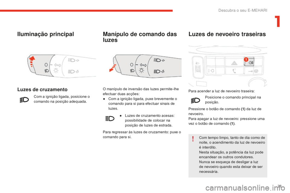 CITROEN E-MEHARI 2016 Manual do condutor (in Portuguese) 21
e-mehari_pt_Chap01_faite-connaissance_ed02-2016
Iluminação principal
Luzes de cruzamento
Com a ignição ligada, posicione o
comando na posição adequada.
Manípulo de comando das
luzes
O man CITROEN E-MEHARI 2016 Manual do condutor (in Portuguese) 21
e-mehari_pt_Chap01_faite-connaissance_ed02-2016
Iluminação principal
Luzes de cruzamento
Com a ignição ligada, posicione o
comando na posição adequada.
Manípulo de comando das
luzes
O man