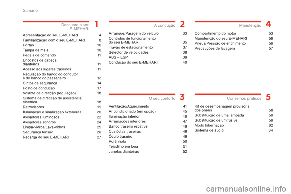 CITROEN E-MEHARI 2016  Manual do condutor (in Portuguese) e-mehari_pt_Chap00a_sommaire_ed02-2016
Apresentação do seu E-MEHARI 4
Fa miliarização com o seu E-MEHARI
 8
Po

r tas
 10
T

ampa da mala
 10
Pe

dais de comando
 11
E

ncostos de cabeça   
diant