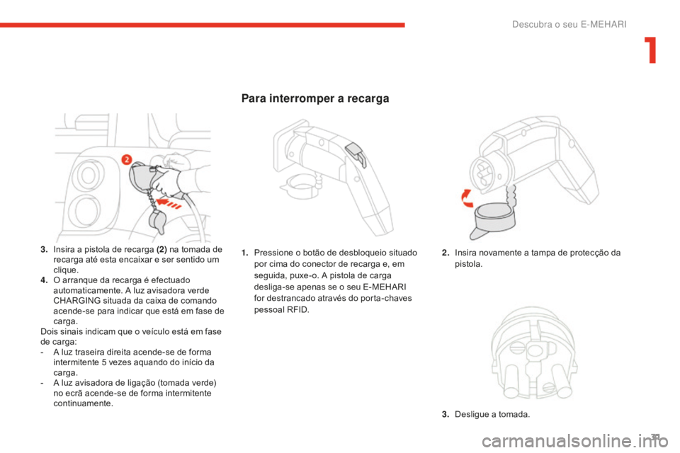 CITROEN E-MEHARI 2016  Manual do condutor (in Portuguese) 31
e-mehari_pt_Chap01_faite-connaissance_ed02-2016
3. Insira a pistola de recarga (2) n a tomada de 
recarga até esta encaixar e ser sentido um 
clique.
4.
 O ar

ranque da recarga é efectuado 
auto