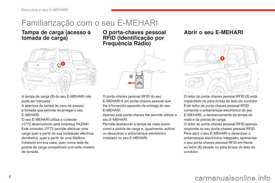 CITROEN E-MEHARI 2016  Manual do condutor (in Portuguese) 8
e-mehari_pt_Chap01_faite-connaissance_ed02-2016
Familiarização com o seu E-MEHARI
Tampa de carga (acesso à 
tomada de carga)
A tampa de carga (1) do seu E-MEHARI não 
pode ser trancada.
A abertu