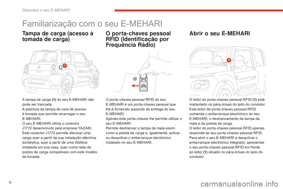 CITROEN E-MEHARI 2016 Manual do condutor (in Portuguese) 8
e-mehari_pt_Chap01_faite-connaissance_ed02-2016
Familiarização com o seu E-MEHARI
Tampa de carga (acesso à
tomada de carga)
A tampa de carga (1) do seu E-MEHARI não
pode ser trancada.
A abertu CITROEN E-MEHARI 2016 Manual do condutor (in Portuguese) 8
e-mehari_pt_Chap01_faite-connaissance_ed02-2016
Familiarização com o seu E-MEHARI
Tampa de carga (acesso à
tomada de carga)
A tampa de carga (1) do seu E-MEHARI não
pode ser trancada.
A abertu