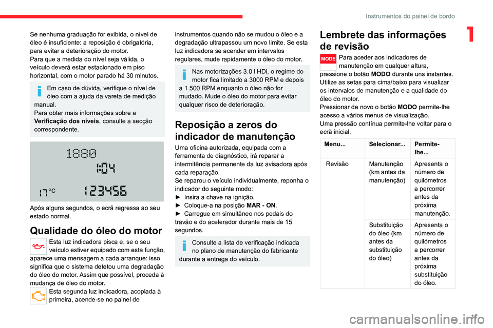 CITROEN JUMPER 2020  Manual do condutor (in Portuguese) 11
Instrumentos do painel de bordo
1Se nenhuma graduação for exibida, o nível de 
óleo é insuficiente: a reposição é obrigatória, 
para evitar a deterioração do motor.
Para que a medida do 