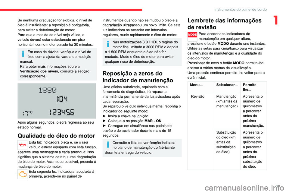 CITROEN JUMPER 2020 Manual do condutor (in Portuguese) 11
Instrumentos do painel de bordo
1Se nenhuma graduação for exibida, o nível de
óleo é insuficiente: a reposição é obrigatória,
para evitar a deterioração do motor.
Para que a medida do CITROEN JUMPER 2020 Manual do condutor (in Portuguese) 11
Instrumentos do painel de bordo
1Se nenhuma graduação for exibida, o nível de
óleo é insuficiente: a reposição é obrigatória,
para evitar a deterioração do motor.
Para que a medida do