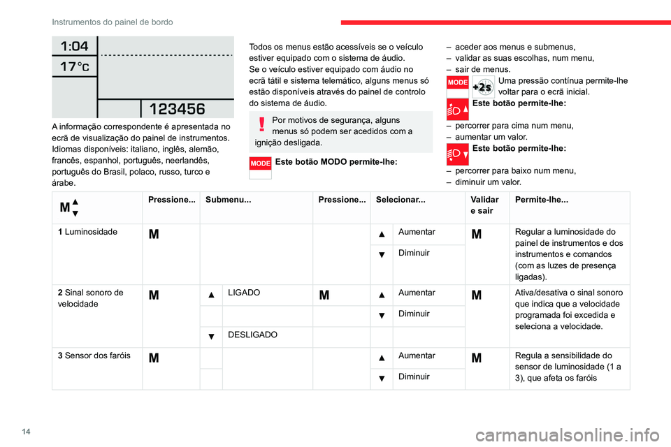 CITROEN JUMPER 2020  Manual do condutor (in Portuguese) 14
Instrumentos do painel de bordo
 
A informação correspondente é apresentada no 
ecrã de visualização do painel de instrumentos.
Idiomas disponíveis: italiano, inglês, alemão, 
francês, es