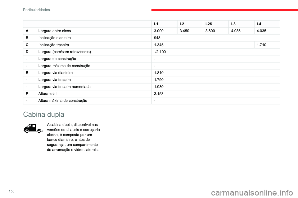 CITROEN JUMPER 2020 Manual do condutor (in Portuguese) 150
Particularidades
Banco corrido traseiro
Este banco corrido ergonómico tem quatro
lugares.
L1 L2L2SL3L4
A Largura entre eixos 3.0003.4503.8004.0354.035
B Inclinação dianteira 948
C Inclinaç CITROEN JUMPER 2020 Manual do condutor (in Portuguese) 150
Particularidades
Banco corrido traseiro
Este banco corrido ergonómico tem quatro
lugares.
L1 L2L2SL3L4
A Largura entre eixos 3.0003.4503.8004.0354.035
B Inclinação dianteira 948
C Inclinaç
