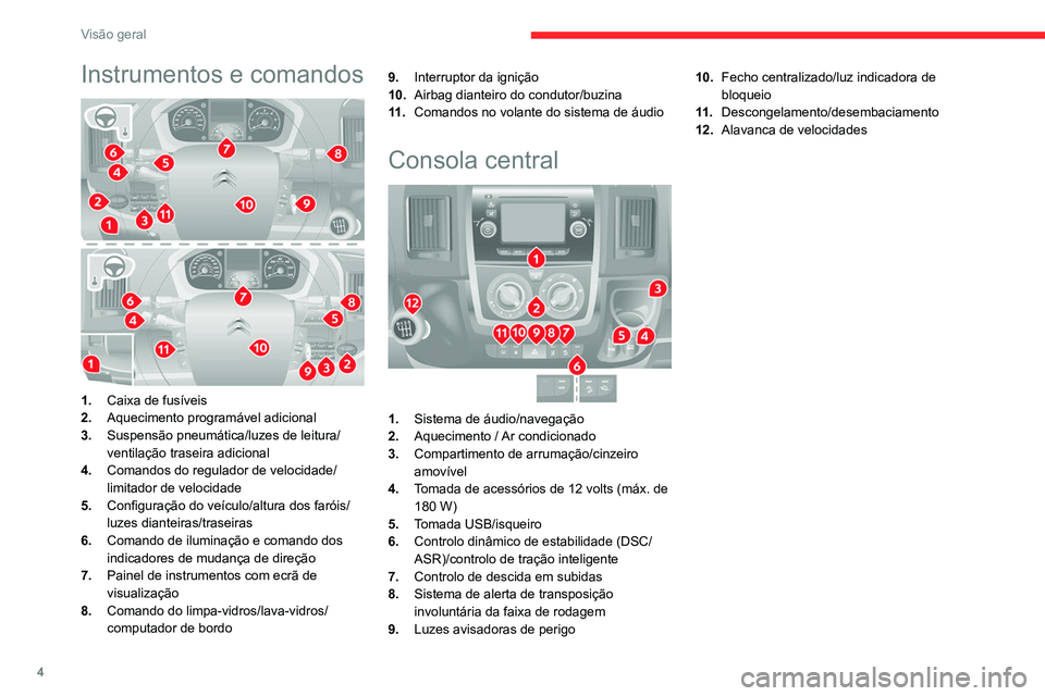 CITROEN JUMPER 2020 Manual do condutor (in Portuguese) 4
Visão geral
Instrumentos e comandos
1.Caixa de fusíveis
2. Aquecimento programável adicional
3. Suspensão pneumática/luzes de leitura/
ventilação traseira adicional
4. Comandos do regulado CITROEN JUMPER 2020 Manual do condutor (in Portuguese) 4
Visão geral
Instrumentos e comandos
1.Caixa de fusíveis
2. Aquecimento programável adicional
3. Suspensão pneumática/luzes de leitura/
ventilação traseira adicional
4. Comandos do regulado