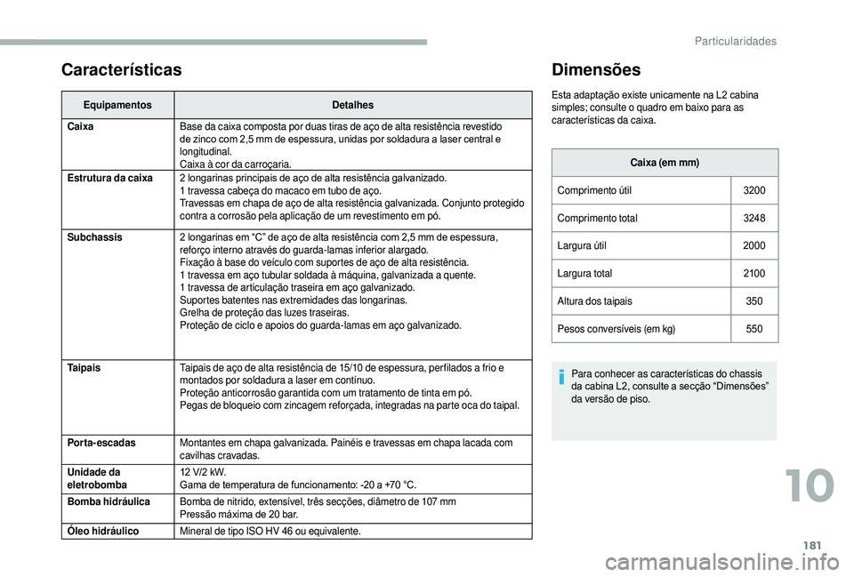 CITROEN JUMPER 2019  Manual do condutor (in Portuguese) 181
Características
EquipamentosDetalhes
Caixa Base da caixa composta por duas tiras de aço de alta resistência revestido 
de zinco com 2,5
  mm de espessura, unidas por soldadura a   laser central