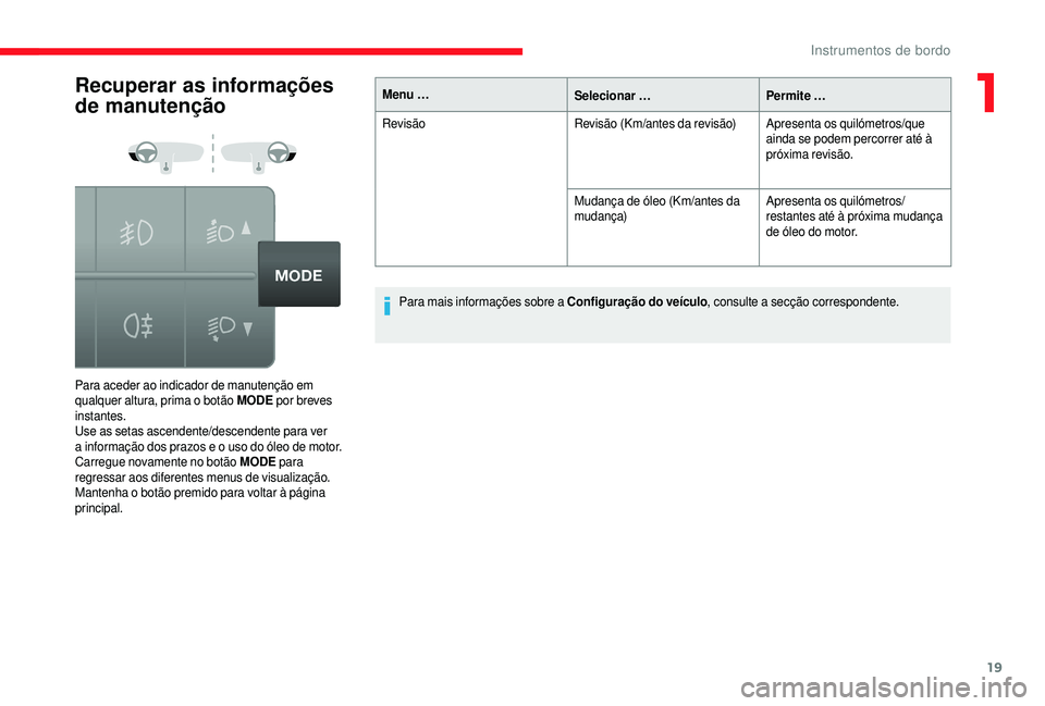 CITROEN JUMPER 2019  Manual do condutor (in Portuguese) 19
Recuperar as informações 
de manutenção
Para aceder ao indicador de manutenção em 
qualquer altura, prima o  botão MODE por breves 
instantes.
Use as setas ascendente/descendente para ver 
a