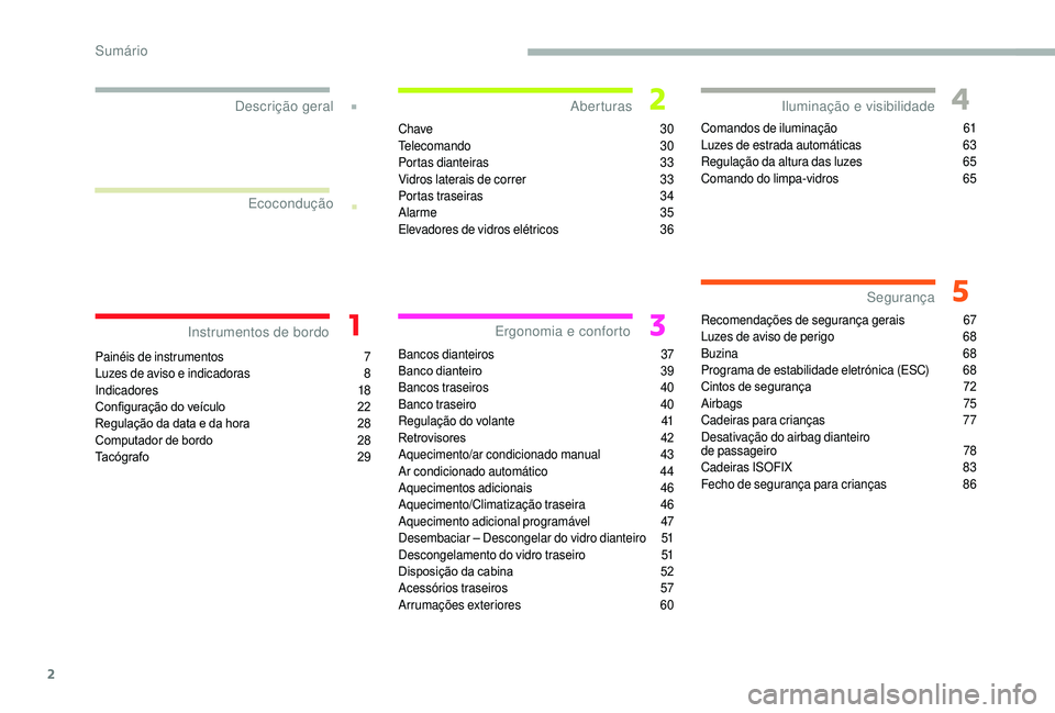 CITROEN JUMPER 2019 Manual do condutor (in Portuguese) 2
.
.
Painéis de instrumentos 7
L uzes de aviso e indicadoras 8
In
dicadores
18
Configuração do veículo
2
2
Regulação da data e da hora
2
8
Computador de bordo
2
8
Tacógrafo
2
9C CITROEN JUMPER 2019 Manual do condutor (in Portuguese) 2
.
.
Painéis de instrumentos 7
L uzes de aviso e indicadoras 8
In
dicadores
18
Configuração do veículo
2
2
Regulação da data e da hora
2
8
Computador de bordo
2
8
Tacógrafo
2
9C