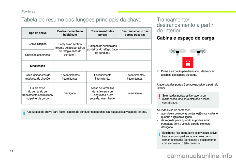 CITROEN JUMPER 2019 Manual do condutor (in Portuguese) 32
Tabela de resumo das funções principais da chave
Tipo de chaveDestrancamento do
habitáculo Trancamento das
portas Destrancamento das
portas traseiras
Chave simples Rotação no sentido
inver CITROEN JUMPER 2019 Manual do condutor (in Portuguese) 32
Tabela de resumo das funções principais da chave
Tipo de chaveDestrancamento do
habitáculo Trancamento das
portas Destrancamento das
portas traseiras
Chave simples Rotação no sentido
inver