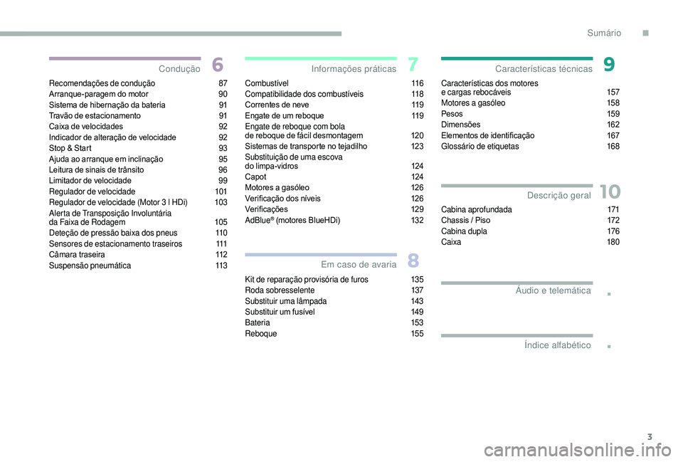 CITROEN JUMPER 2019  Manual do condutor (in Portuguese) 3
.
.
10
Recomendações de condução 87
A rranque-paragem do motor  9 0
Sistema de hibernação da bateria
 
9
 1
Travão de estacionamento
 
9
 1
Caixa de velocidades
 
9
 2
Indicador de alteraçã