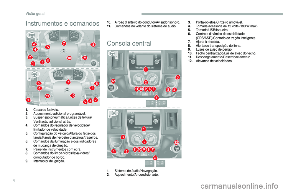 CITROEN JUMPER 2019 Manual do condutor (in Portuguese) 4
Instrumentos e comandos10.Airbag dianteiro do condutor/Avisador sonoro.
11. Comandos no volante do sistema de áudio.
Consola central
3.Porta-objetos/Cinzeiro amovível.
4. Tomada acessória de 12
CITROEN JUMPER 2019 Manual do condutor (in Portuguese) 4
Instrumentos e comandos10.Airbag dianteiro do condutor/Avisador sonoro.
11. Comandos no volante do sistema de áudio.
Consola central
3.Porta-objetos/Cinzeiro amovível.
4. Tomada acessória de 12