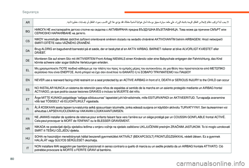 CITROEN JUMPER 2019  Manual do condutor (in Portuguese) 80
AR
BG НИКОГА НЕ инсталирайте детско столче на седалка с АКТИВИРАНА предна ВЪЗДУШНА ВЪЗГЛАВНИЦА. Това може да 