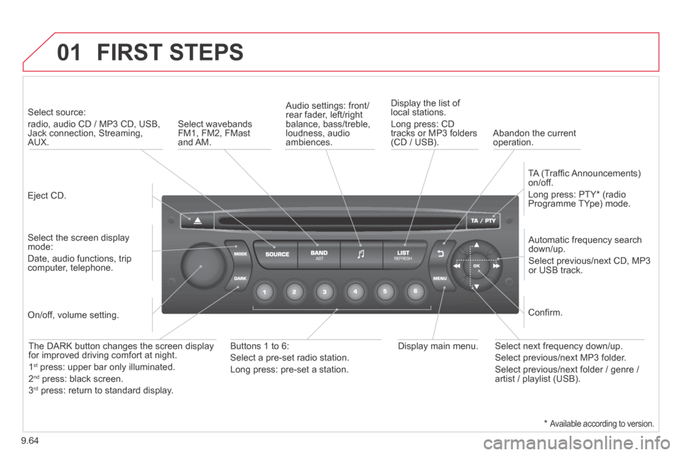 Citroen JUMPY 2014 2.G Owners Manual 9.64
01
JUMPY-VU_EN_CHAP09C_RD45_ED01_2014
FIRST STEPS
Eject CD.
Select source:
radio, audio CD / MP3 CD, USB, Jack connection, Streaming, AUX.
Select the screen display mode:
D Citroen JUMPY 2014 2.G Owners Manual 9.64
01
JUMPY-VU_EN_CHAP09C_RD45_ED01_2014
FIRST STEPS
Eject CD.
Select source:
radio, audio CD / MP3 CD, USB, Jack connection, Streaming, AUX.
Select the screen display mode:
D