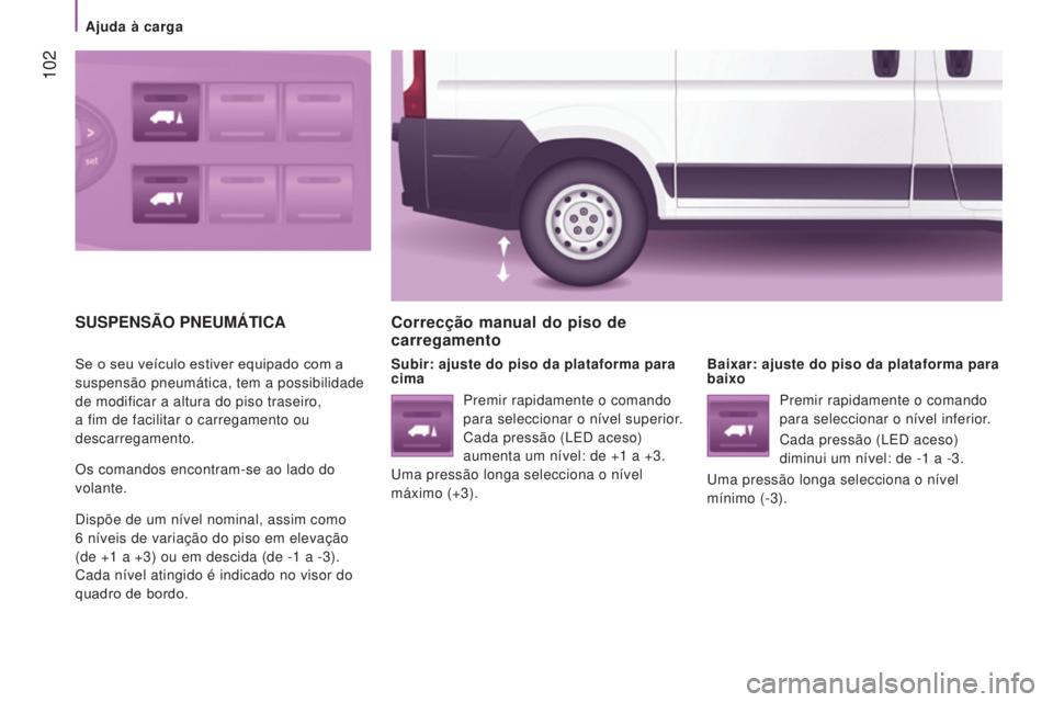 CITROEN JUMPER 2017 Manual do condutor (in Portuguese) 102
Jumper_pt_Chap04_Technologie-a-bord_ed01-2016
SUSPENSÃO PNEUMÁTICA
Se o seu veículo estiver equipado com a
suspensão pneumática, tem a possibilidade
de modificar a altura do piso traseiro, CITROEN JUMPER 2017 Manual do condutor (in Portuguese) 102
Jumper_pt_Chap04_Technologie-a-bord_ed01-2016
SUSPENSÃO PNEUMÁTICA
Se o seu veículo estiver equipado com a
suspensão pneumática, tem a possibilidade
de modificar a altura do piso traseiro,