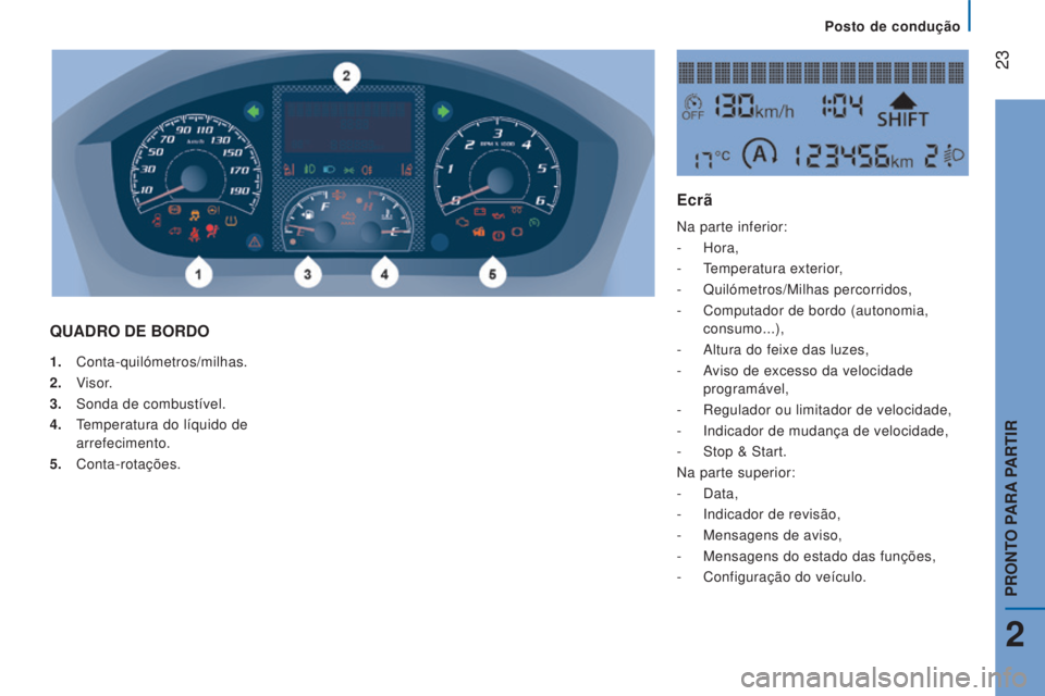 CITROEN JUMPER 2016  Manual do condutor (in Portuguese)  23
jumper_pt_Chap02_Pret-a-Partir_ed01-2015
1. Conta-quilómetros/milhas.
2.   Visor.
3.
 
Sonda de combustível.
4.

 
T
 emperatura do líquido de 
arrefecimento.
5.
  Conta-rotações.
QUADRO DE B