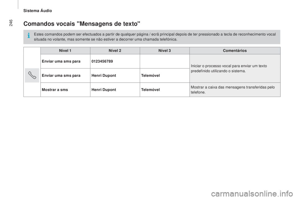 CITROEN JUMPER 2016 Manual do condutor (in Portuguese) 246
jumper_pt_Chap10b_Autoradio-Fiat-4_ed01-2015
Comandos vocais "Mensagens de texto"
Estes comandos podem ser efectuados a partir de qualquer página / ecrã principal depois de ter pressiona CITROEN JUMPER 2016 Manual do condutor (in Portuguese) 246
jumper_pt_Chap10b_Autoradio-Fiat-4_ed01-2015
Comandos vocais "Mensagens de texto"
Estes comandos podem ser efectuados a partir de qualquer página / ecrã principal depois de ter pressiona