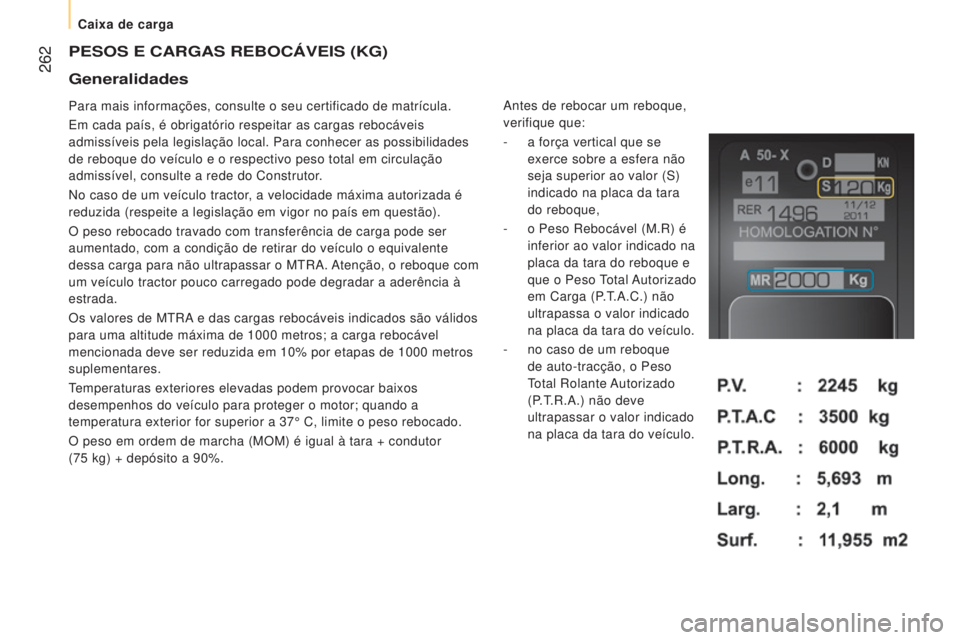 CITROEN JUMPER 2016 Manual do condutor (in Portuguese) 262
jumper_pt_Chap11_Particularites_ed01-2015
PESOS E CARGAS REBOCÁVEIS (KG)
Para mais informações, consulte o seu certificado de matrícula.\
Em cada país, é obrigatório respeitar as cargas r CITROEN JUMPER 2016 Manual do condutor (in Portuguese) 262
jumper_pt_Chap11_Particularites_ed01-2015
PESOS E CARGAS REBOCÁVEIS (KG)
Para mais informações, consulte o seu certificado de matrícula.\
Em cada país, é obrigatório respeitar as cargas r