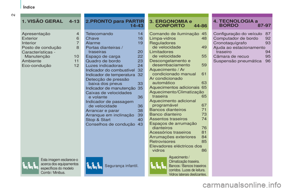 CITROEN JUMPER 2016 Manual do condutor (in Portuguese) 2
jumper_pt_Chap00a_Sommaire_ed01-2015
Índice
Comando de iluminação 45
Limpa-vidros 48
Reguladores
de velocidade
49
Limitadores
de velocidade
55
Descongelamento e desembaciamento
59 CITROEN JUMPER 2016 Manual do condutor (in Portuguese) 2
jumper_pt_Chap00a_Sommaire_ed01-2015
Índice
Comando de iluminação 45
Limpa-vidros 48
Reguladores
de velocidade
49
Limitadores
de velocidade
55
Descongelamento e desembaciamento
59