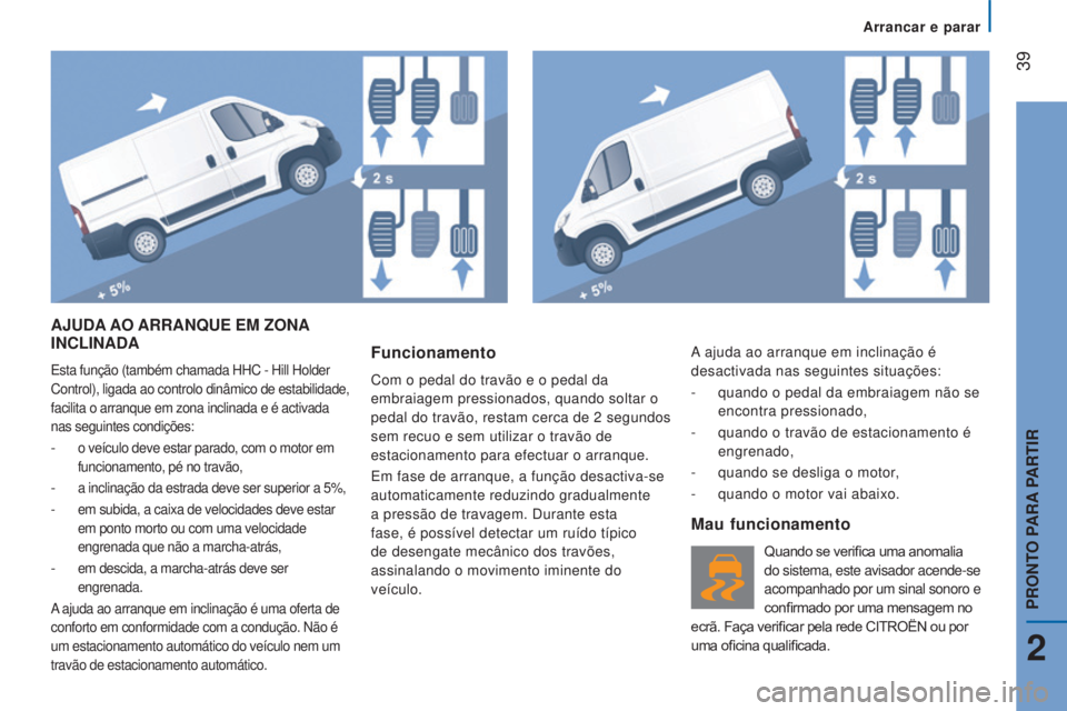 CITROEN JUMPER 2016  Manual do condutor (in Portuguese)  39
jumper_pt_Chap02_Pret-a-Partir_ed01-2015
AJUDA AO   ARRANQUE  EM  ZONA INCLINADA
Esta função (também chamada HHC - Hill Holder 
Control), ligada ao controlo dinâmico de estabilidade, 
facilita