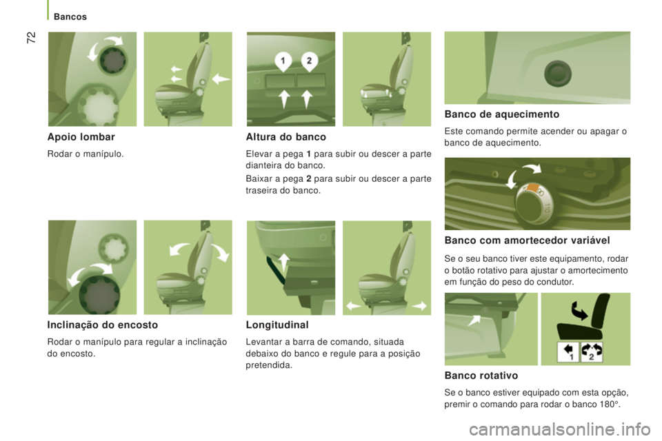 CITROEN JUMPER 2016 Manual do condutor (in Portuguese) 72
jumper_pt_Chap03_Ergo-et-confort_ed01-2015
Apoio lombar
Rodar o manípulo.
Altura do banco
Elevar a pega 1 para subir ou descer a parte
dianteira do banco.
Baixar a pega 2
para subir ou descer CITROEN JUMPER 2016 Manual do condutor (in Portuguese) 72
jumper_pt_Chap03_Ergo-et-confort_ed01-2015
Apoio lombar
Rodar o manípulo.
Altura do banco
Elevar a pega 1 para subir ou descer a parte
dianteira do banco.
Baixar a pega 2
para subir ou descer