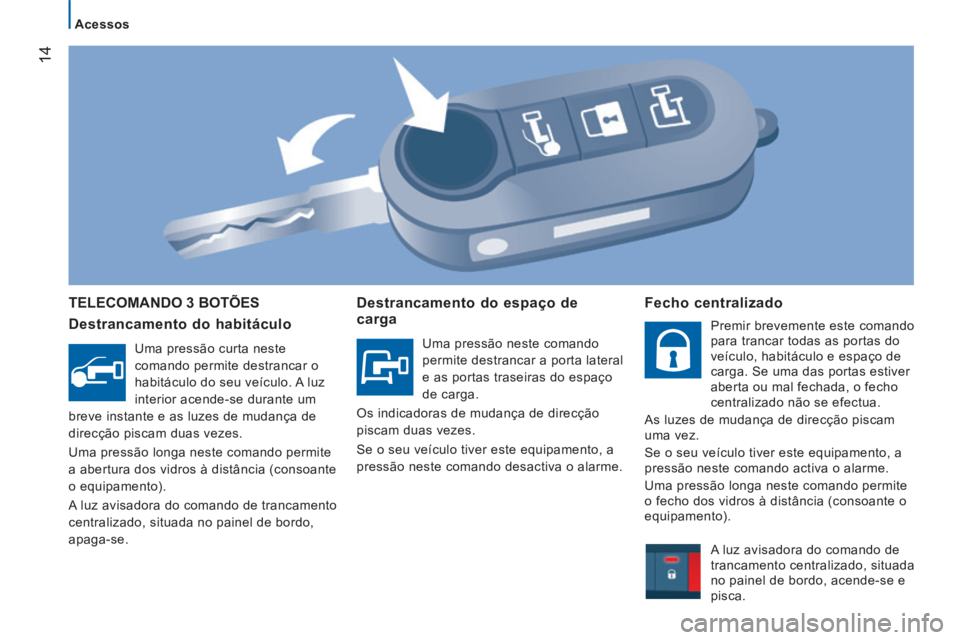 CITROEN JUMPER 2015  Manual do condutor (in Portuguese) 14
   Acessos   
JUMPER-PAPIER_PT_CHAP02_PRET A  PARTIR_ED01-2014
 TELECOMANDO 3 BOTÕES 
  Destrancamento  do  habitáculo 
 Uma pressão curta neste 
comando permite destrancar o 
habitáculo do seu