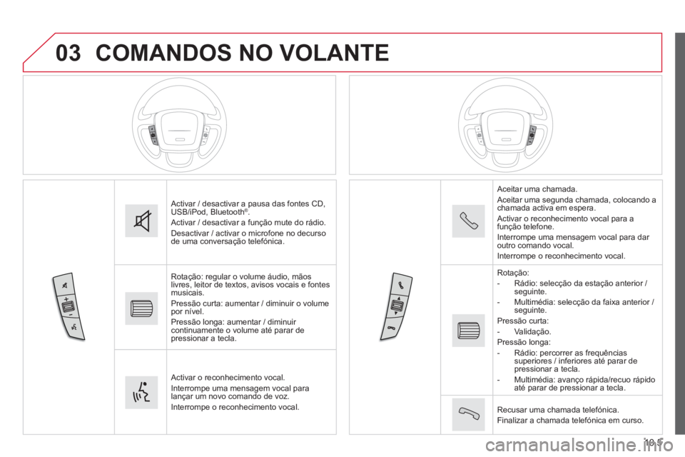 CITROEN JUMPER 2015  Manual do condutor (in Portuguese) 03
10.5
JUMPER-PAPIER_PT_CHAP10A_AUTORADIO_FIAT-TACTILE-1_ED01-2014
 COMANDOS NO VOLANTE 
 Activar / desactivar a pausa das fontes CD, USB/iPod, Bluetooth ® .  Activar / desactivar a função mute do