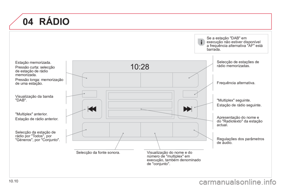 CITROEN JUMPER 2015  Manual do condutor (in Portuguese) 04
10.10
 RÁDIO 
  Visualização  da  banda "DAB".  
  Apresentação do nome e do "Radiotexto" da estação actual.  
  Selecção de estações de rádio memorizadas.  
  Frequência  alternativa.