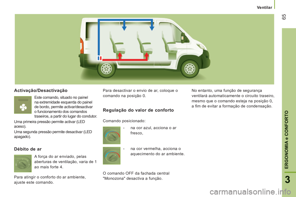 CITROEN JUMPER 2015 Manual do condutor (in Portuguese) Ventilar
65
3
ERGONOMIA
e CONFORTO
JUMPER-PAPIER_PT_CHAP03_ERGO ET CONFORT_ED01-2014
Activação/Desactivação
Este comando, situado no painel
na extremidade esquerda do painel
de bordo, CITROEN JUMPER 2015 Manual do condutor (in Portuguese) Ventilar
65
3
ERGONOMIA
e CONFORTO
JUMPER-PAPIER_PT_CHAP03_ERGO ET CONFORT_ED01-2014
Activação/Desactivação
Este comando, situado no painel
na extremidade esquerda do painel
de bordo,