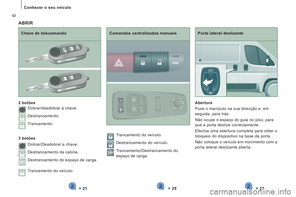 CITROEN JUMPER 2014  Manual do condutor (in Portuguese) 222
6
   
 
Conhecer o seu veículo  
 
   
Porta lateral deslizante 
   
Abertura  
  Puxe o manípulo na sua direcção e, em 
seguida, para trás. 
  Não ocupe o espaço do guia no piso, para 
que