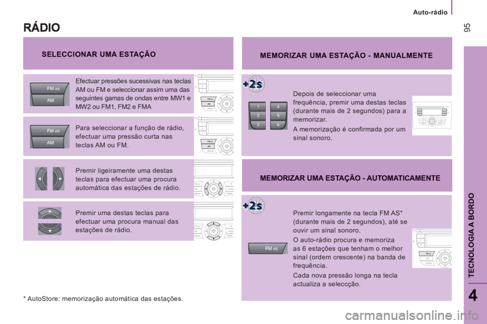 CITROEN JUMPER 2014 Manual do condutor (in Portuguese)
Auto-rádio
95
4
TECNOLOGIA A BORDO
SELECCIONAR UMA ESTAÇÃO
MEMORIZAR UMA ESTAÇÃO - MANUALMENTE
Depois de seleccionar uma
frequência, premir uma destas teclas
(durante mais de CITROEN JUMPER 2014 Manual do condutor (in Portuguese)
Auto-rádio
95
4
TECNOLOGIA A BORDO
SELECCIONAR UMA ESTAÇÃO
MEMORIZAR UMA ESTAÇÃO - MANUALMENTE
Depois de seleccionar uma
frequência, premir uma destas teclas
(durante mais de