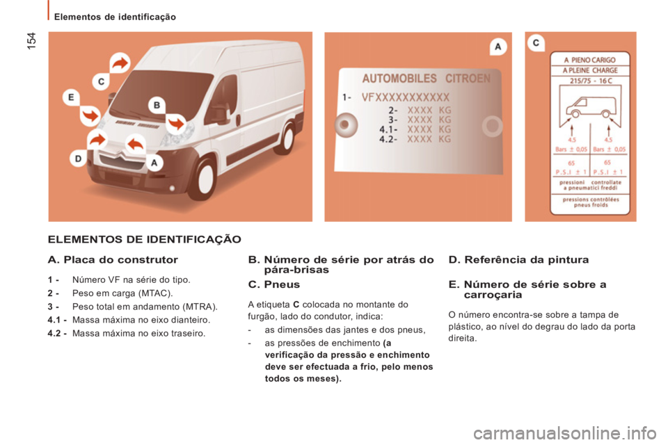 CITROEN JUMPER 2012  Manual do condutor (in Portuguese)    
 
Elementos de identificação  
 
154
 
ELEMENTOS DE IDENTIFICAÇÃO
   
A. Placa do construtor 
 
 
1 - 
  Número VF na série do tipo. 
   
2 - 
  Peso em carga (MTAC). 
   
3 - 
  Peso total 