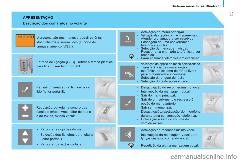 CITROEN JUMPER 2012  Manual do condutor (in Portuguese) 93
Sistema mãos livres Bluetooth
  APRESENTAÇÃO 
 
 
Regulação do volume sonoro das 
funções: mãos livres, leitor de audio 
e de textos, avisos vocais.      
Pausa/continuação do ficheiro a 