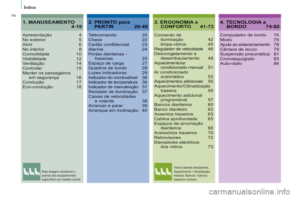 CITROEN JUMPER 2012  Manual do condutor (in Portuguese) 2
   
Índice 
3. ERGONOMIA e CONFORTO 41-73
Comando de iluminação 42limpa-vidros 45Regulador de velocidade46Descongelamento edesembaciamento 49Aquecimento/ar condicionado manual51Ar condicionadoaut