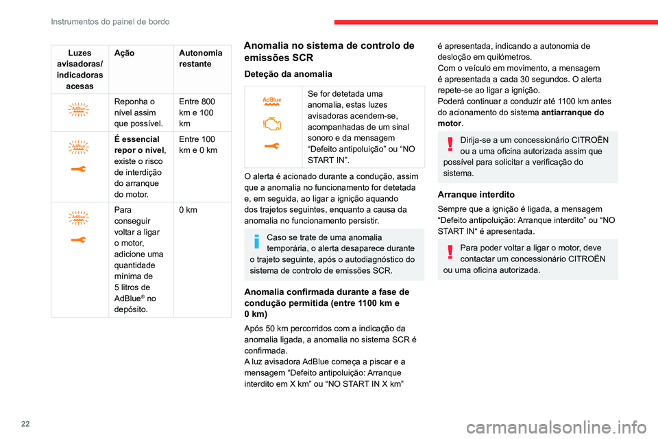 CITROEN JUMPER SPACETOURER 2021  Manual do condutor (in Portuguese) 22
Instrumentos do painel de bordo
Indicador de potência 
(elétrico)
 
 
CHARGE
Carga da bateria de tração durante a 
desaceleração e a travagem.
ECO
Consumo moderado de energia e autonomia de 
