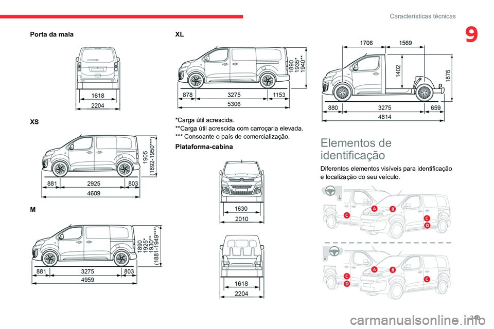 CITROEN JUMPER SPACETOURER 2021 Manual do condutor (in Portuguese) 249
Características técnicas
9Porta da mala
XS
M
XL
*Carga útil acrescida.
**Carga útil acrescida com carroçaria elevada.
*** Consoante o país de comercialização.
Plataforma-cabina CITROEN JUMPER SPACETOURER 2021 Manual do condutor (in Portuguese) 249
Características técnicas
9Porta da mala
XS
M
XL
*Carga útil acrescida.
**Carga útil acrescida com carroçaria elevada.
*** Consoante o país de comercialização.
Plataforma-cabina