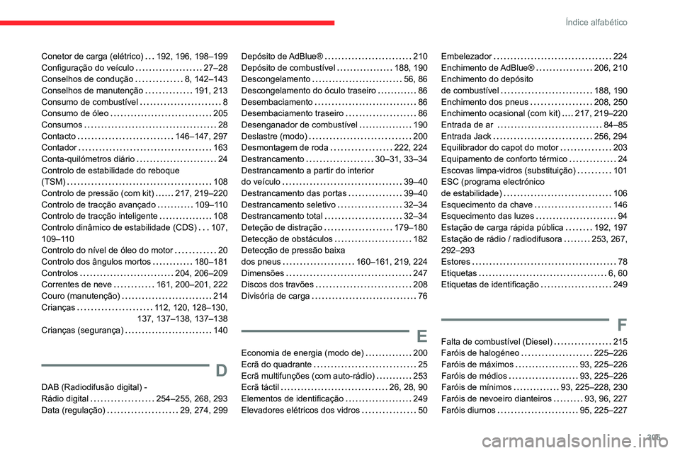 CITROEN JUMPER SPACETOURER 2021  Manual do condutor (in Portuguese) 305
Índice alfabético
Conetor de carga (elétrico)     192, 196, 198–199
Configuração do veículo     
27–28
Conselhos de condução
    
8, 142–143
Conselhos de manutenção
    
191, 213
C