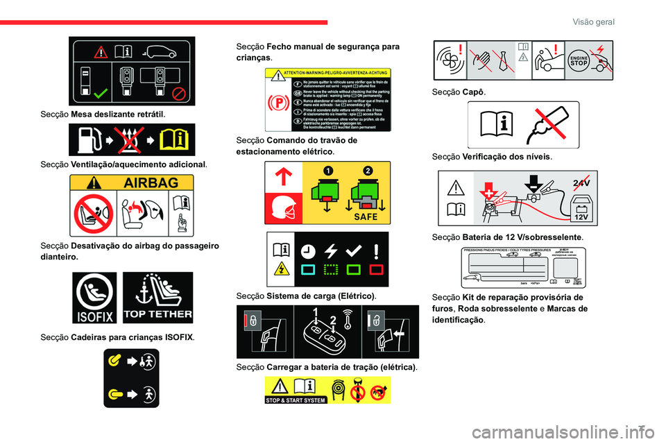 CITROEN JUMPER SPACETOURER 2021  Manual do condutor (in Portuguese) 7
Visão geral
 
Secção Mesa deslizante retrátil. 
 
Secção Ventilação/aquecimento adicional. 
 
Secção Desativação do airbag do passageiro 
dianteiro.
 
 
Secção Cadeiras para crianças 