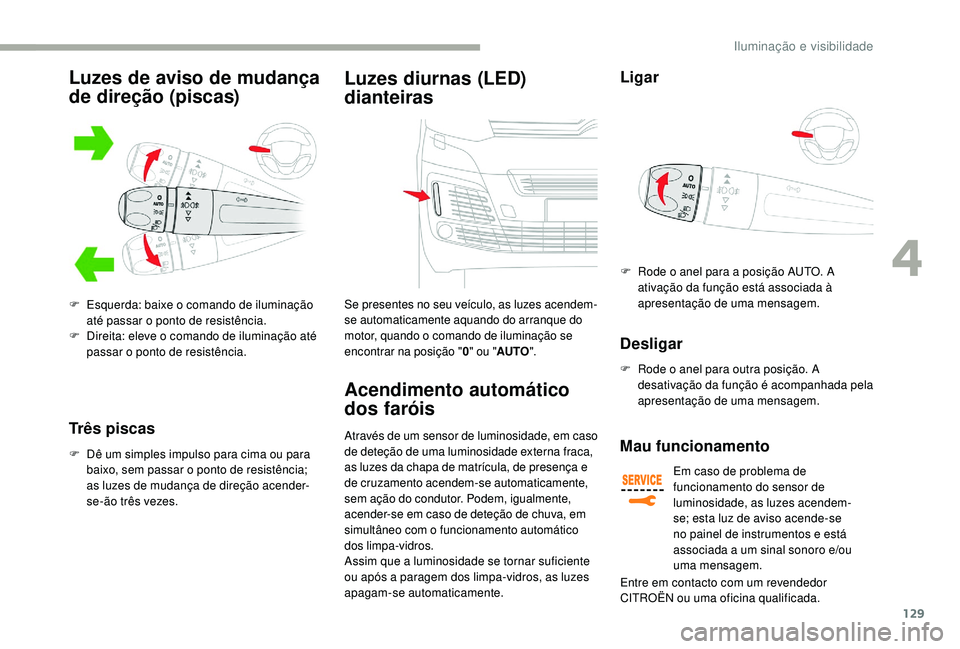 CITROEN JUMPER SPACETOURER 2018  Manual do condutor (in Portuguese) 129
Tr ê s  p i s c a s
F Dê um simples impulso para cima ou para baixo, sem passar o ponto de resistência; 
as luzes de mudança de direção acender-
se-ão três vezes.
Luzes diurnas (LED) 
dian