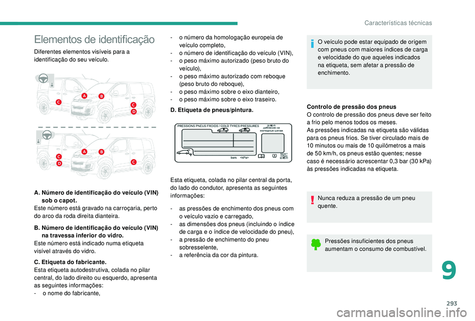 CITROEN JUMPER SPACETOURER 2018 Manual do condutor (in Portuguese) 293
Elementos de identificação
Diferentes elementos visíveis para a
identificação do seu veículo.
A.
N
úmero de identificação do veículo (VIN)
sob o capot.
Este número está gravado n CITROEN JUMPER SPACETOURER 2018 Manual do condutor (in Portuguese) 293
Elementos de identificação
Diferentes elementos visíveis para a
identificação do seu veículo.
A.
N
úmero de identificação do veículo (VIN)
sob o capot.
Este número está gravado n
