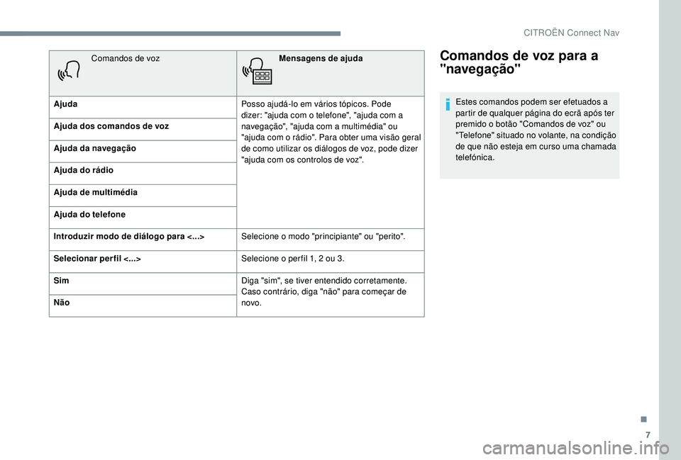 CITROEN JUMPER SPACETOURER 2018 Manual do condutor (in Portuguese) 7
Comandos de voz para a
"navegação"
Estes comandos podem ser efetuados a
partir de qualquer página do ecrã após ter
premido o botão "Comandos de voz" ou
"Telefone" s CITROEN JUMPER SPACETOURER 2018 Manual do condutor (in Portuguese) 7
Comandos de voz para a
"navegação"
Estes comandos podem ser efetuados a
partir de qualquer página do ecrã após ter
premido o botão "Comandos de voz" ou
"Telefone" s