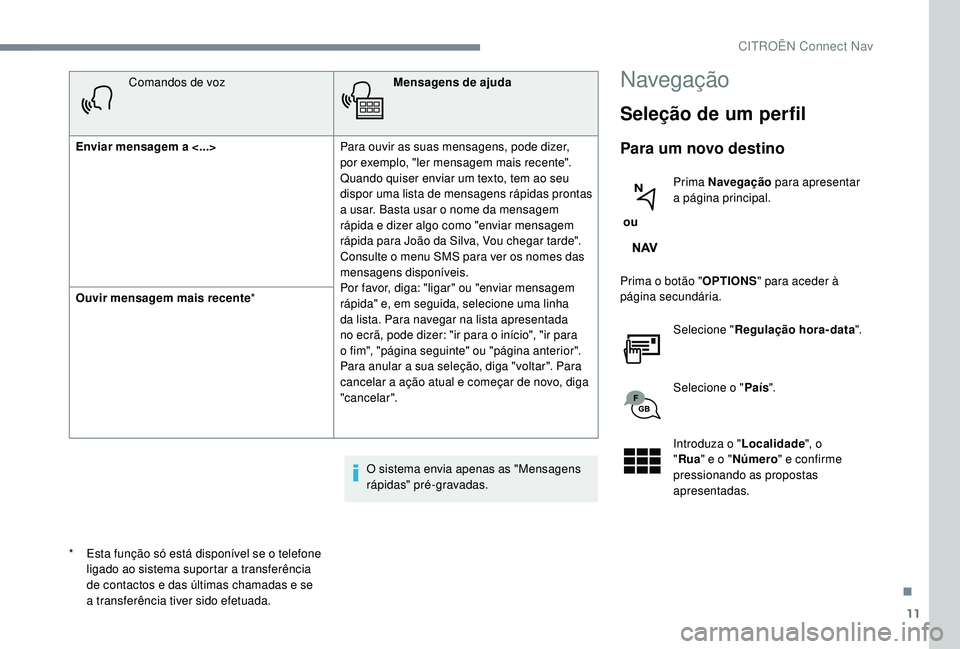 CITROEN JUMPER SPACETOURER 2018 Manual do condutor (in Portuguese) 11
Comandos de vozMensagens de ajuda
Enviar mensagem a <...> Para ouvir as suas mensagens, pode dizer,
por exemplo, "ler mensagem mais recente".
Quando quiser enviar um texto, tem ao seu
di CITROEN JUMPER SPACETOURER 2018 Manual do condutor (in Portuguese) 11
Comandos de vozMensagens de ajuda
Enviar mensagem a <...> Para ouvir as suas mensagens, pode dizer,
por exemplo, "ler mensagem mais recente".
Quando quiser enviar um texto, tem ao seu
di